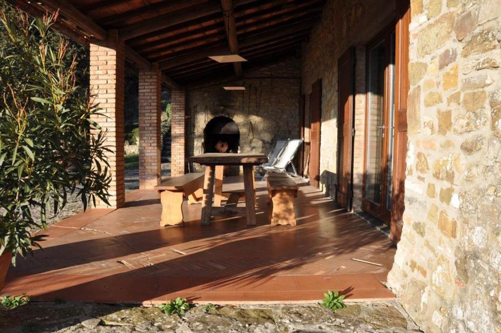 Poggio Al Sole Badia A Passigano Exterior foto